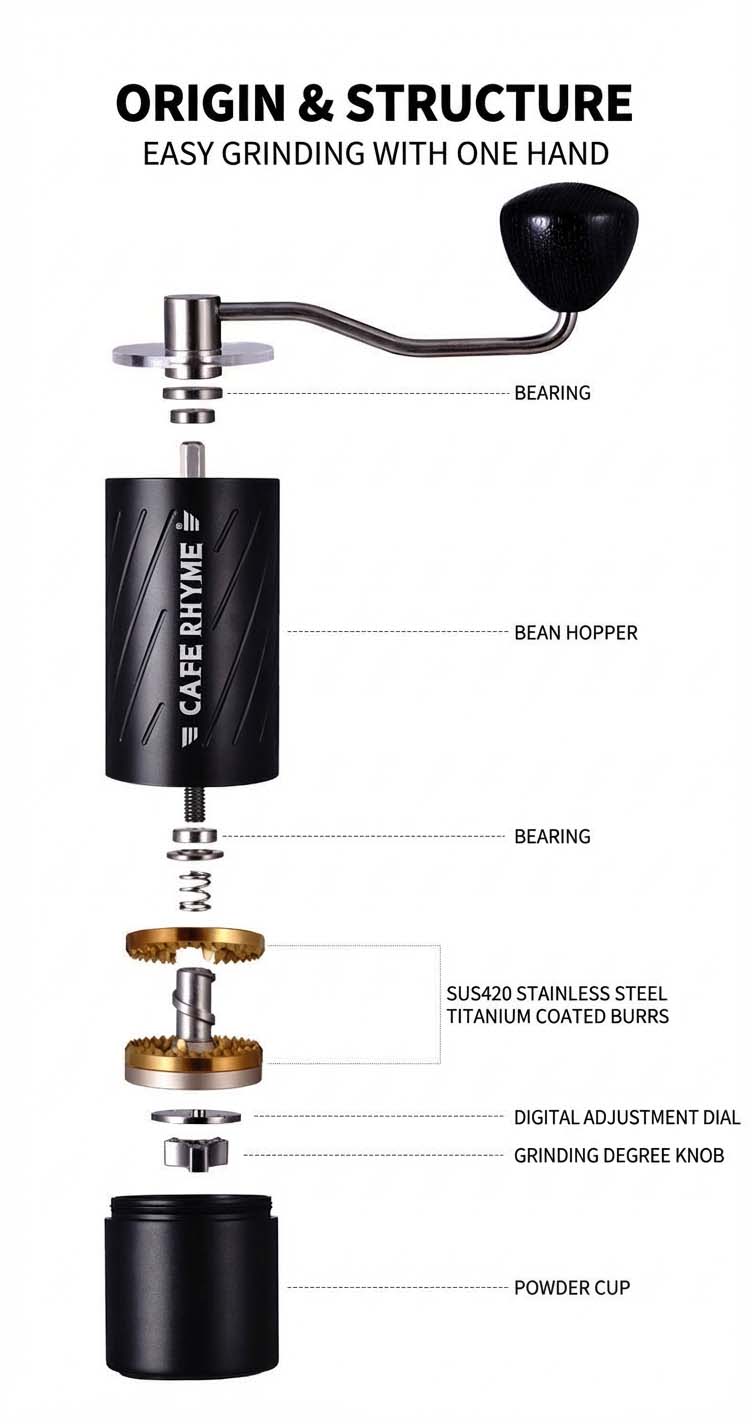 GP30PRO - Detail View 6