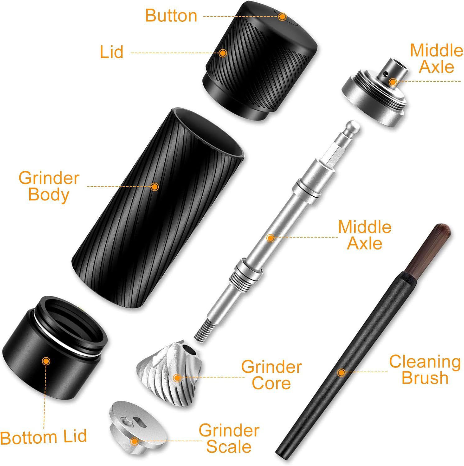 Magnetic Salt and Pepper Grinder Set - Adjustable Coarseness - Detail View 2