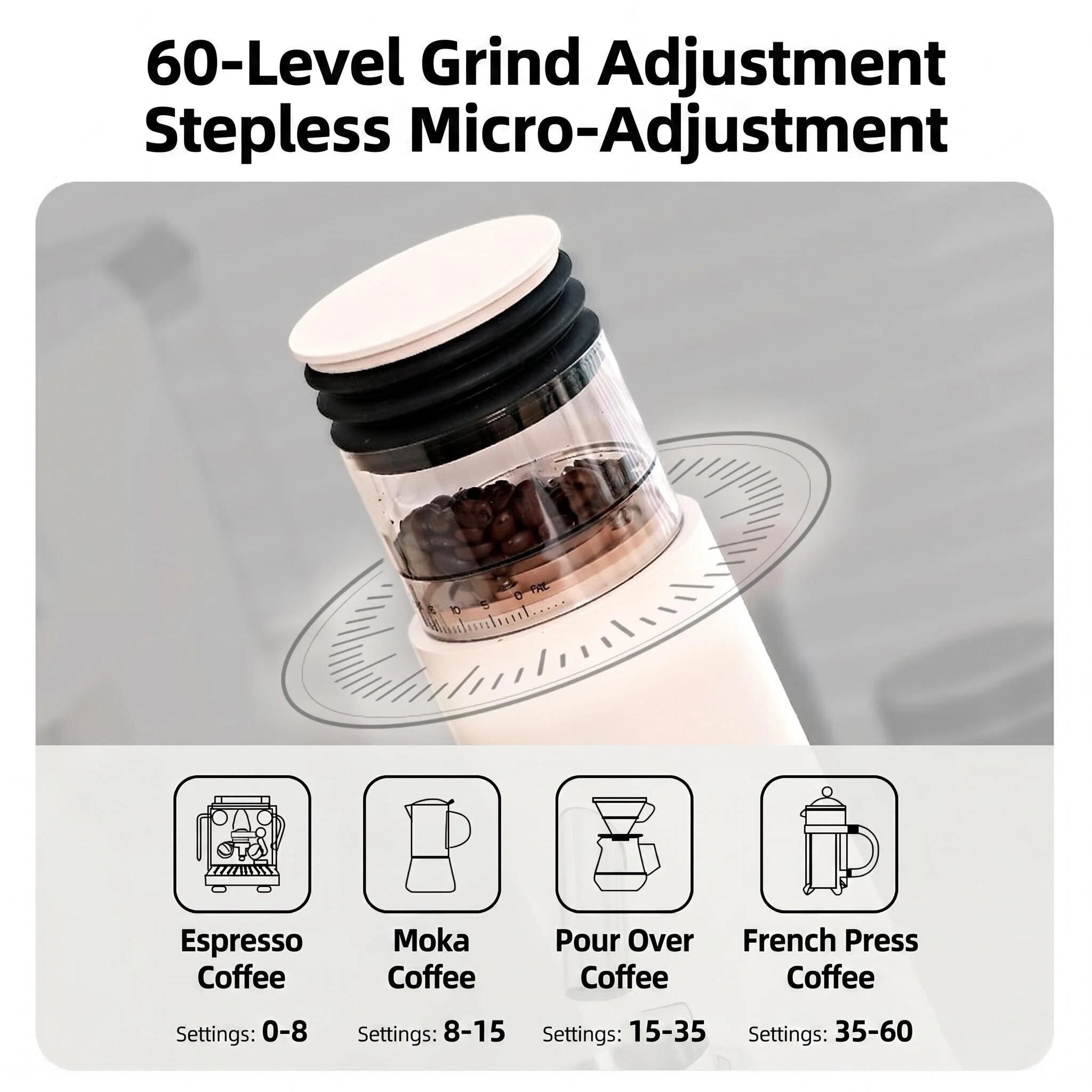 Compact Electric Burr Coffee Grinder - Detail View 3